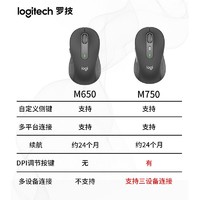 抖音超值购：logitech 罗技 M750无线静音办公游戏电竞电脑鼠标跨屏操作Logi Bolt接收器