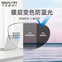 winsee 万新 1.60膜层变色防蓝光-多款镜架可选（发货带镜片包装）