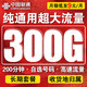 中国联通 流量卡5g手机卡电话卡不限速无限流量纯上网卡超低