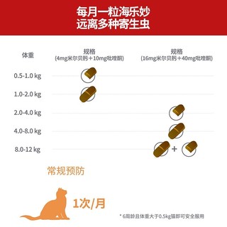 海乐妙驱虫药猫大宠爱体内驱虫福来恩体外猫咪成猫幼猫体内外一体