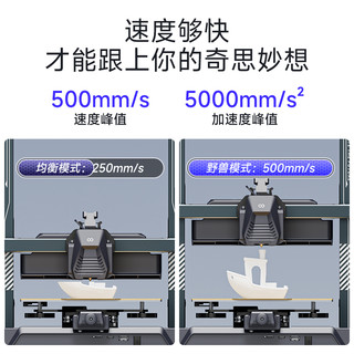 ELEGOO 爱乐酷 海王星 Neptune 4 Pro 3D打印机