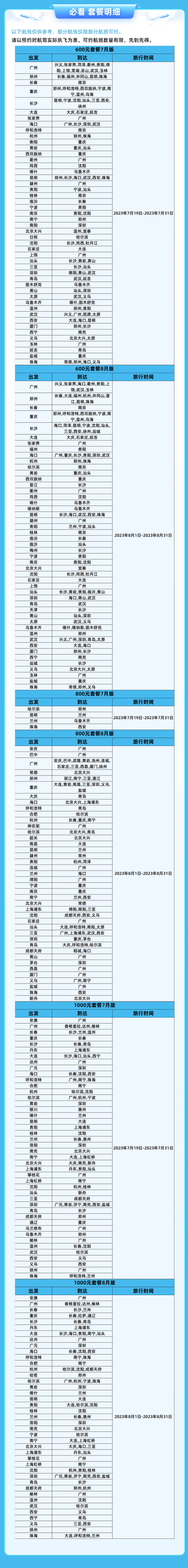 暑假专享！超多航线！南方航空 夏日游机票单次卡