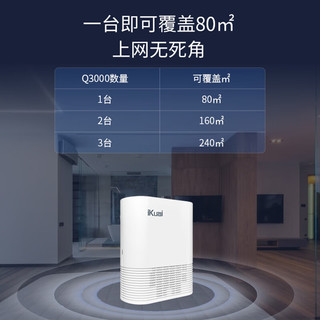 iKuai 爱快 AX3000路由器 家用千兆无线Wi-Fi6双频企业级路由器 全屋 IPv6/IPTV/Mesh