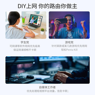 iKuai 爱快 AX3000路由器 家用千兆无线Wi-Fi6双频企业级路由器 全屋 IPv6/IPTV/Mesh