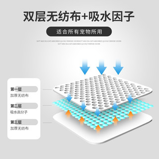 PETBEST 宠百思 狗狗尿垫宠物尿片狗猫咪宝宝吸尿隔尿垫巾吸水纸速干尿布 25*30cm(50片)*2包