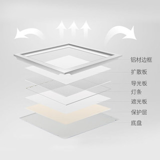 木林森照明 MULINSEN 木林森 WX2YW25-188L led集成吊顶面板灯 24w