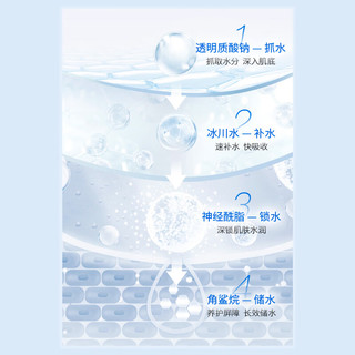 WETCODE 水密码 水润礼盒（洁面乳100g+水100ml+乳100ml）