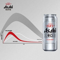 Asahi 朝日啤酒 超爽生啤酒500ml*24罐 整箱黄啤辛口包装A