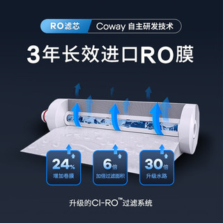 coway科唯怡P-3100R净水器家用直饮厨房过滤RO反渗透净水机 深灰