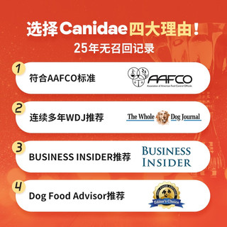 Canidae 卡比 狗粮进口天然无谷低敏羊肉配方通用成犬粮 羊肉24磅-