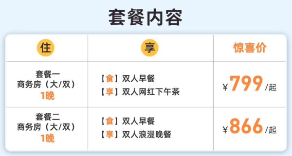 全程不加价，近七宝老街！上海绿瘦酒店 商务房1晚套餐（含双早+下午茶/正餐）