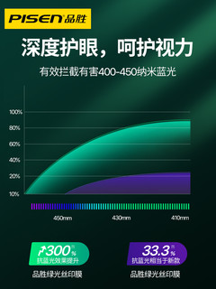 PISEN 品胜 适用苹果13钢化膜iPhone13pro护眼max防爆防摔14抗蓝光手机贴膜保护高清全屏全包边指纹新款绿光玻璃por