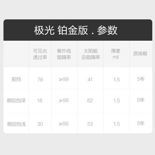 TUHU 途虎 王牌全车纳米陶瓷汽车贴膜 铂金版 五座轿车