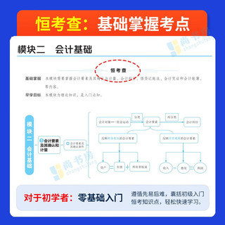 正保会计网校 2024初级会计考试 零基础早早学 初级会计教材配套考点手册 2024初级会计职称考试 初级会计教材2023  梦想成真 会计初级入门笔记考点随身记 初级会计实务+经济法基础