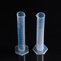 JALEQI 佳乐祺 塑料量筒杯带刻度线50 100 250 500 1000 2000ml毫升大小化学实验