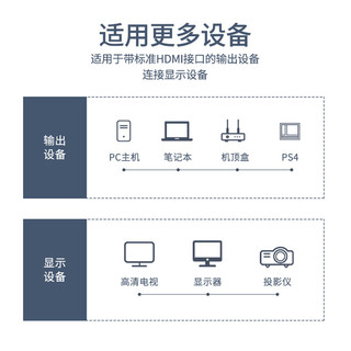 Coaxial纤细软HDMI线2.1版8K数字高清3D视频笔记本电脑电视投影仪显示器连接线 1.5米 HDMI2.1彩编白色