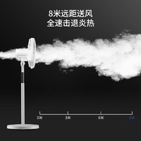 移动端：Haier 海尔 电风扇家用风扇落地扇立式轻音节能七叶电扇台扇迷你扇台立两用小风扇 7叶遥控定时HFS-Y3036A