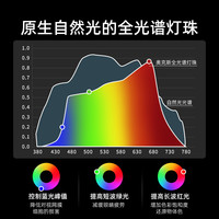AUX 奥克斯 护眼台灯学习专用智能远程视频监控学生儿童写字阅读防近视