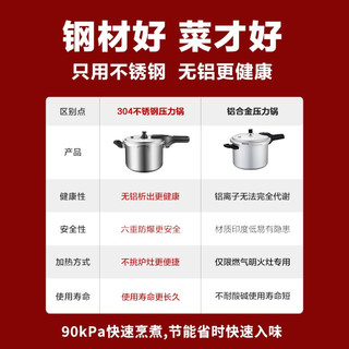 美的（Midea） 喆物高压锅压力锅304不锈钢防爆安全红眼示压煤气灶电磁炉通用 4.0L 22cm口径1-2人用