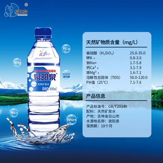 泉阳泉 长白山天然矿泉水小瓶装饮用水600ml塑膜包装 600ML*4瓶/箱