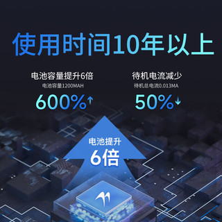 VANJEE TECHNOLOGY 万集科技 智能无卡ETC办理  无光10年款 全国通行 高速汽车etc设备