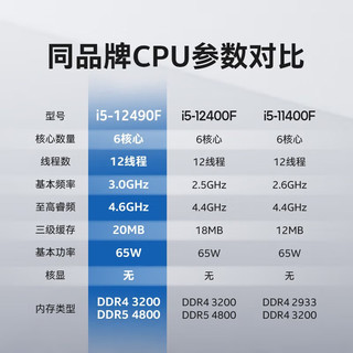 intel 英特尔 京东intel 英特尔 i5-12490F CPU+微星B660M 迫击炮