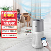 PHILIPS 飞利浦 空气净化器 家用除甲醛除异味烟味除雾霾AC3036