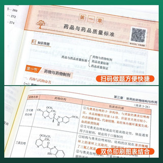 官方正版】新版执业药师2023年考西药执业药师2023年考中药 执业药师考试官方教材 润德历年真题试题 执业药师考试用书法规 全套 中药综合知识与技能