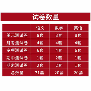 小学五年级试卷下册语文+数学+英语(全套3册)期末冲刺