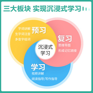 2023新版甘橙语文笔记小学课堂笔记四年级上册语文学霸笔记三年级一年级二年级五六同步课本人教版讲解资料书教材全解读随堂岗