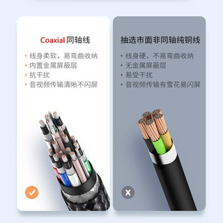 Coaxial Type-C转DP头-0.2米 软线支持4k60hz