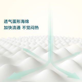 林氏生活 记忆棉床垫软垫寝室海绵垫子学生宿舍单人上下铺专用床褥