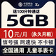 China Broadcast 中国广电 9元月租（162G通用流量卡+30G定向流量）激活送20元E卡
