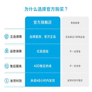 妮飘Genki/哆啦A梦纸尿裤NB S L 多尺码新生男女试用尝鲜40片装 genki 纸尿裤 L 40片 NB/S/L