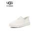 UGG 男士休闲帆布鞋 1118512