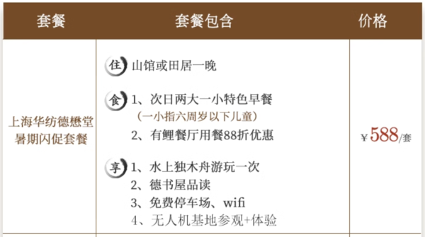 沪郊遛娃新选择！近沙滩大海的归园田居！上海华纺金山德懋堂度假村1晚+2大1小早餐+玩乐项目