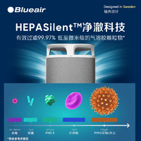 Blueair 布鲁雅尔 5240i空气净化器家用宠物除敏除尘螨尘磁小旋风