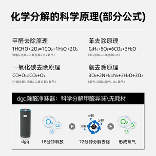 DGQ 车载空气净化器新车内除异味除甲醛汽车用除醛净味器换电版曜石黑