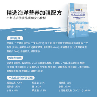 海洋之星 狗粮体重控制12kg犬粮天然低脂三文鱼中小型老年肥胖犬
