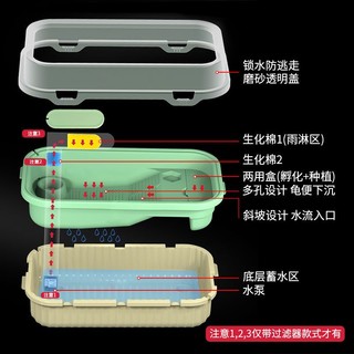 SUNSUN 森森 乌龟缸水陆两用豪华养龟专用缸小乌龟养龟专用箱乌龟缸家用专用缸