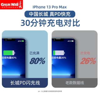 Great Wall 长城 适用苹果充电线PD20WPD数据线iPhone14快充线13/12/11/XR套装