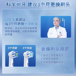 88VIP：neward Oral-B 欧乐-B neward 适配OralB/欧乐B电动牙刷头替换博朗