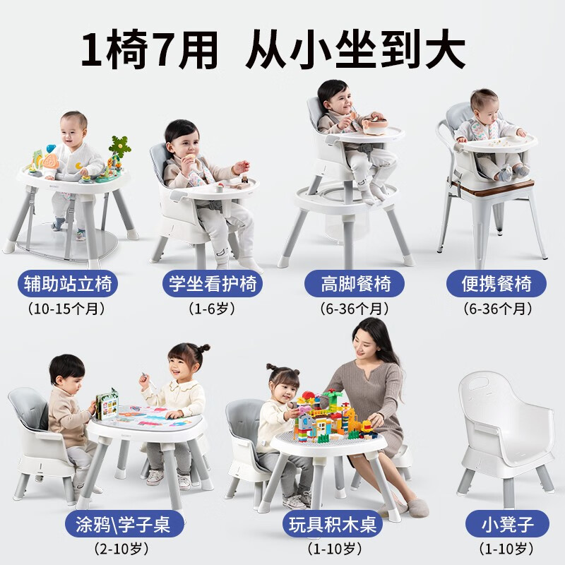 移动端、京东百亿补贴：Baoneo 贝能 宝宝餐椅七合一婴儿家用多功能吃饭座椅学坐儿童成长椅标配款