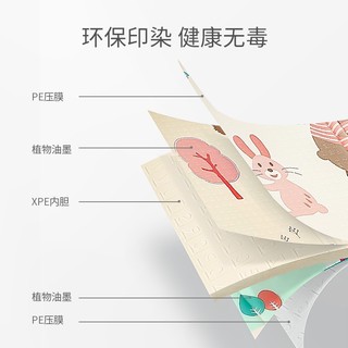 欧孕宝宝爬行垫加厚家用婴儿XPE爬爬垫无味儿童泡沫地毯地垫S 围脖长颈鹿 180cmx160cm薄款（0.8左右）