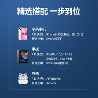 山泽苹果充电头iPhone14充电器PD20W快充 通用iPhone14/13/12ProMax华为iPad手机Type-C数据线插头 PD20W线充套装丨MIF认证 安全快充