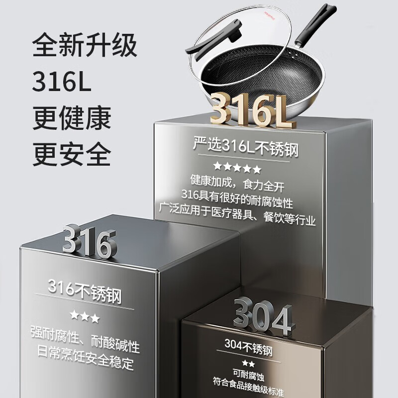 Royalstar 荣事达 316不锈钢炒锅炒菜锅蜂窝