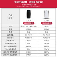 AirTamer 爱塔梅尔 A310A320便携式随身负离子空气净化器负离子净化