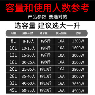 Peskoe 半球 电饭煲商用电饭锅大容量食堂专用超特大型多种可选容量电饭锅可配蒸笼