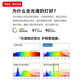 TCL厨房灯全光谱高显指LED集成吊顶灯铝扣板平板厨卫灯浴室灯300*600