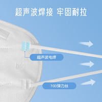 JINDU 劲度 N95型口罩医用一次性防护口罩 n95级医用双层熔喷布防细菌飞沫雾霾透气成人男女通用100只